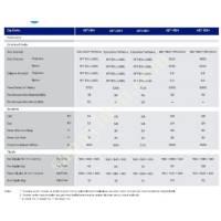 ECOTHERMA 18.000 BTU/H MULTİ İNVERTER 1+2 DIŞ ÜNİTE, Isıtma & Soğutma Sistemleri