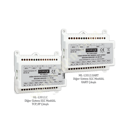 SAFE AND EFFECTIVE MONITORING WITH MAXLOGIC SGC MODULES, Fire Alarm Panel