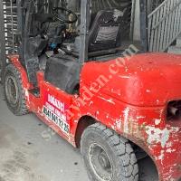 SEYRANTEPE FORKLİFT KİRALAMA – HIZLI TESLİM, EKONOMİK FİYAT! 0541 945 32 25,