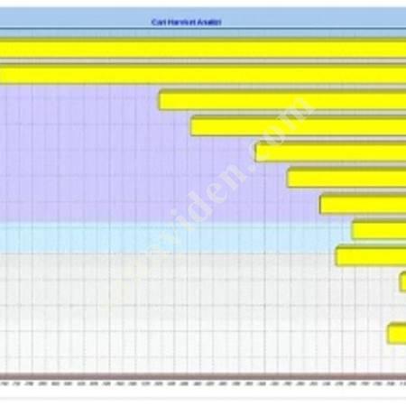 AKINSOFT OCTOPLUS ÖN MUHASEBE PROGRAMI, Diğer