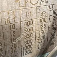 RUS TORNA  ÇAP 700 BOY 8000  KURUMSAL FİRMADAN SATIŞA ÇIKMIŞTIR, Makina
