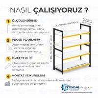 WWW.CETİNDAGENDUSTRİYEL.COM, Depo Ve Raf Sistemleri