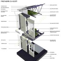 82 M² TEK KATLI PREFABRİK YAŞAM – KONFORLU VE EKONOMİK, Prefabrik Ev Modelleri, Konteyner Ev Fiyatları