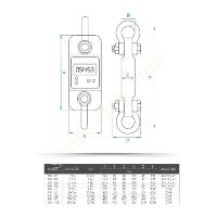 SAFE FORCE MEASUREMENT IN HARSH CONDITIONS: FM DYNAMOMETER, Weighing Systems Parts - Accessories