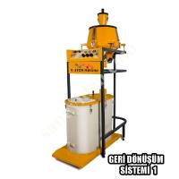TOZ BOYA DEPOLARI VE GERİ DÖNÜŞÜM SİSTEMLERİ, Elektrostatik Toz Boyama