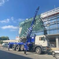 35 TON ÇİFT KIRMA VİNÇ KİRALAMA – ANKARA GENELİNDE HİZMETİNİZDE!, Mobil Vinç