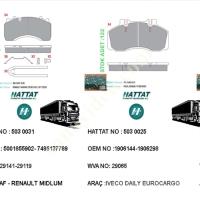 TRUCK GROUP BRAKE PADS AND BRAKE SHOE PADS – AFFORDABLE SALES, Auto Parts