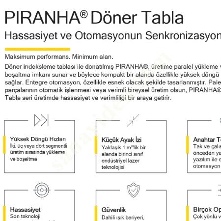 ACSYS PIRANHA® DÖNER TABLA LAZER İŞLEME SİSTEMİ, Lazer Kesim Makinası