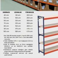İMALAT DEPO RAFI ~ YÜK RAFI ~ HAFİF RACK ~ STOK RAF ~ DEMİR RAF, Depo Ve Raf Sistemleri