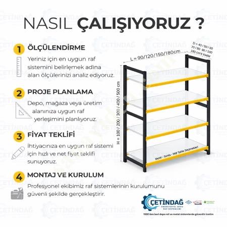 İMALATTAN DEPO RAF SİSTEMLERİ HAFİF AĞIR RACK DEPO RAF SİSTEMLERİ, Raf Sistemleri