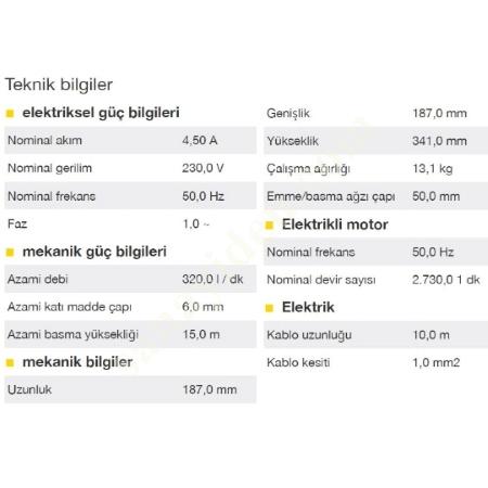 SU TAHLİYESİNE HAZIR DRENAJ POMPASI – WACKER PS2 800, Dalgıç Pompa Fiyatları, Drenaj- Temiz Su- Kirli Su