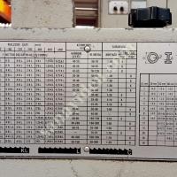 ATÖLYENİZ İÇİN GÜVENİLİR ÇÖZÜM: TOS TORNALARI, Makina