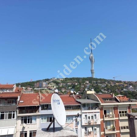 HIZLI VE GÜVENİLİR UYDU ANTEN SERVİSİ, Electronic Systems