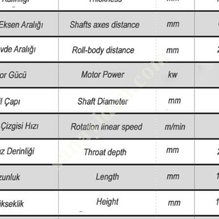 LM-M 1,2MM MOTORLU KORDON- MOTORİZED CORD, Kordon Makinesi