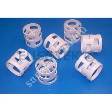 HIGH EFFICIENCY FOR LIQUID-GAS INTERFACE: RASHING RING, Heating & Cooling Systems
