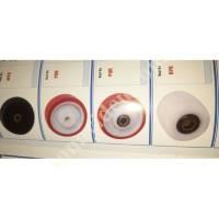 TYPES OF INDUSTRIAL WHEELS FOR EFFICIENT TRANSPORTATION, Hardware