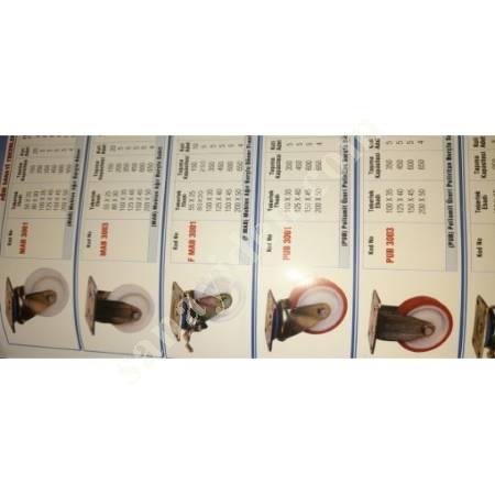 TYPES OF INDUSTRIAL WHEELS FOR EFFICIENT TRANSPORTATION, Hardware