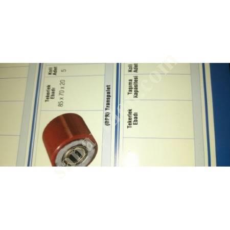 TYPES OF INDUSTRIAL WHEELS FOR EFFICIENT TRANSPORTATION, Hardware