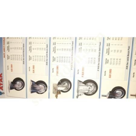 TYPES OF INDUSTRIAL WHEELS FOR EFFICIENT TRANSPORTATION, Hardware