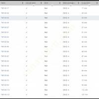 TGF ISO KORUYUCU HORTUM, Diğer Hortumlar&Boru Bağlantı Elemanları