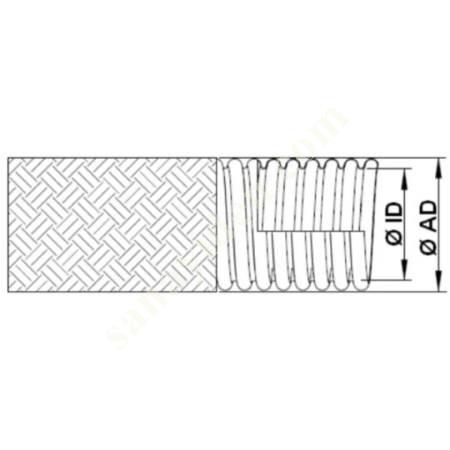 ATSE PTFE OLUKLU HORTUMU, Hortum & Boru