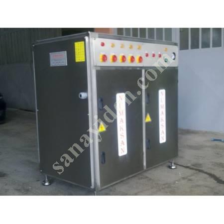 THE TECHNOLOGY THAT DRIVES THE INDUSTRY: STEAM GENERATORS, Textile Industry Machinery