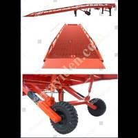 MOBILE RAMPS: FLEXIBLE AND PORTABLE LOADING SOLUTIONS, Loading Ramps
