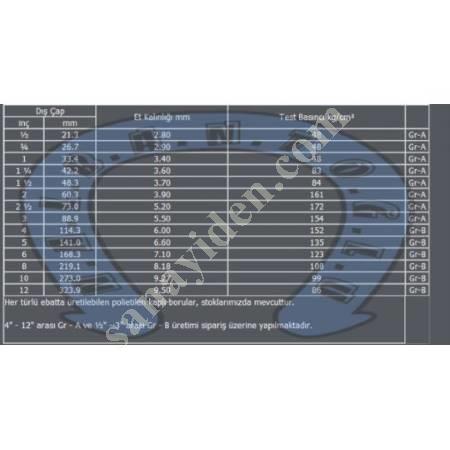 NATURAL GAS PIPE WITH ITS DURABLE AND FLEXIBLE STRUCTURE, Pipe