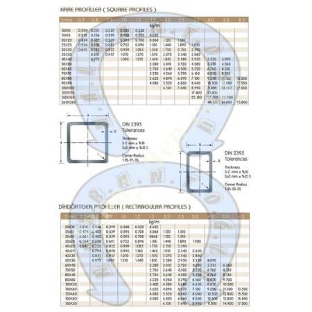 FAST AND ECONOMICAL INSTALLATION SOLUTIONS WITH BOX PROFILES, Pipe